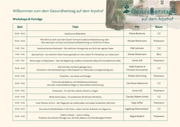 Gesundheitstag 25 3 Gesundheitstag 25 Vorträge-Workshops