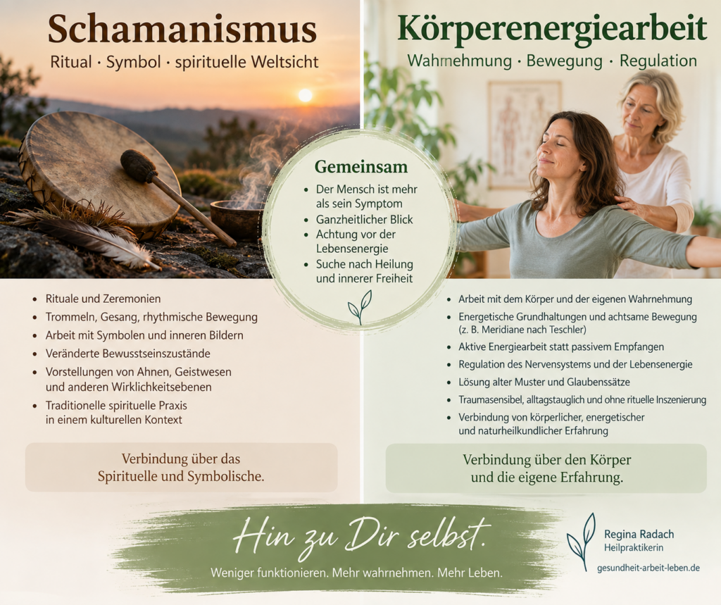 Schamanismus und Körperenergiearbeit im Vergleich – Ritual und Symbol gegenüber Wahrnehmung, Bewegung und Regulation